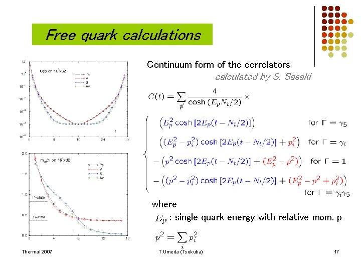 Free quark calculations Continuum form of the correlators calculated by S. Sasaki where :