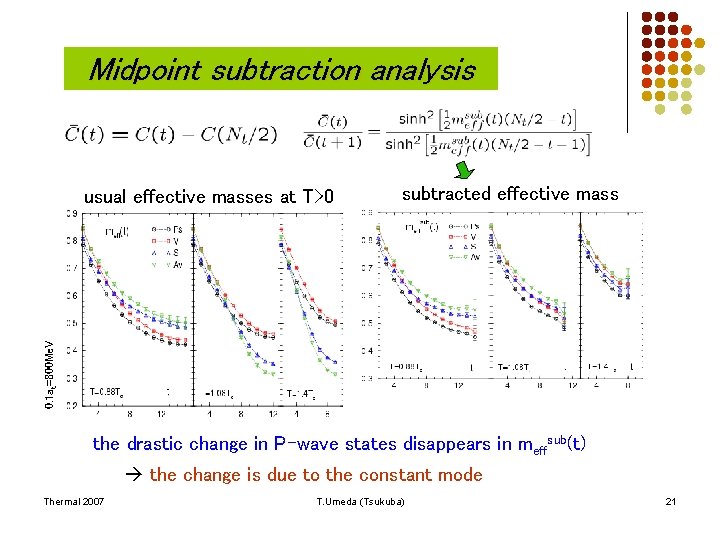 Midpoint subtraction analysis subtracted effective mass 0. 1 at=800 Me. V usual effective masses