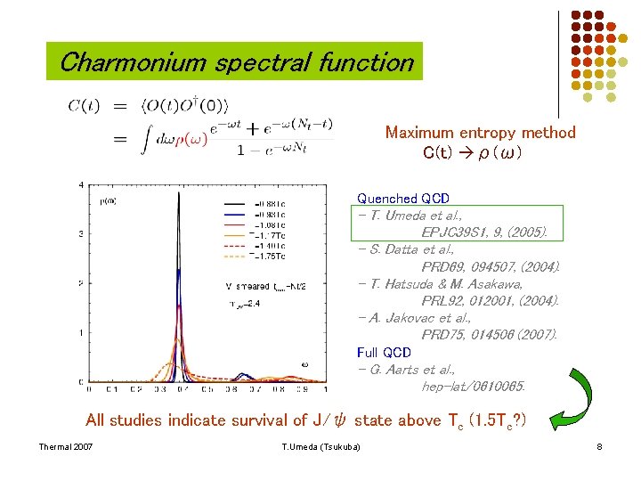 Charmonium spectral function Maximum entropy method C(t) ρ(ω) Quenched QCD - T. Umeda et