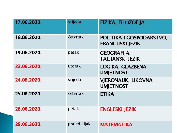 17. 06. 2020. srijeda FIZIKA, FILOZOFIJA 18. 06. 2020. četvrtak POLITIKA I GOSPODARSTVO, FRANCUSKI