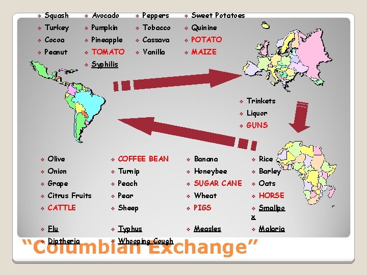 v Squash v Avocado v Peppers v Sweet Potatoes v Turkey v Pumpkin v