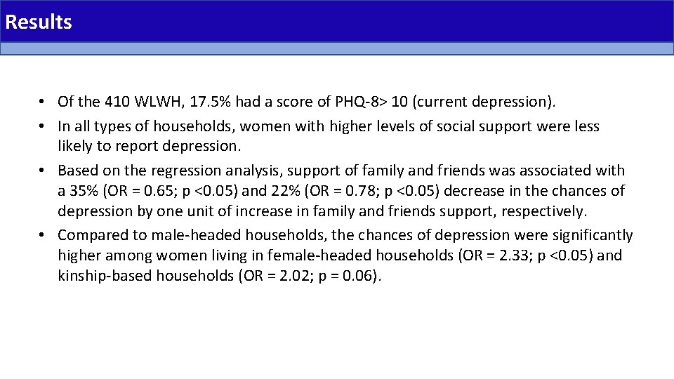 Results • Of the 410 WLWH, 17. 5% had a score of PHQ-8> 10