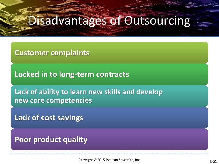 Disadvantages of Outsourcing Customer complaints Locked in to long-term contracts Lack of ability to Disadvantages of Outsourcing Customer complaints Locked in to long-term contracts Lack of ability to