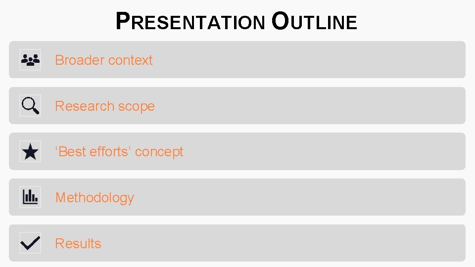 PRESENTATION OUTLINE Broader context Research scope ‘Best efforts’ concept Methodology Results 