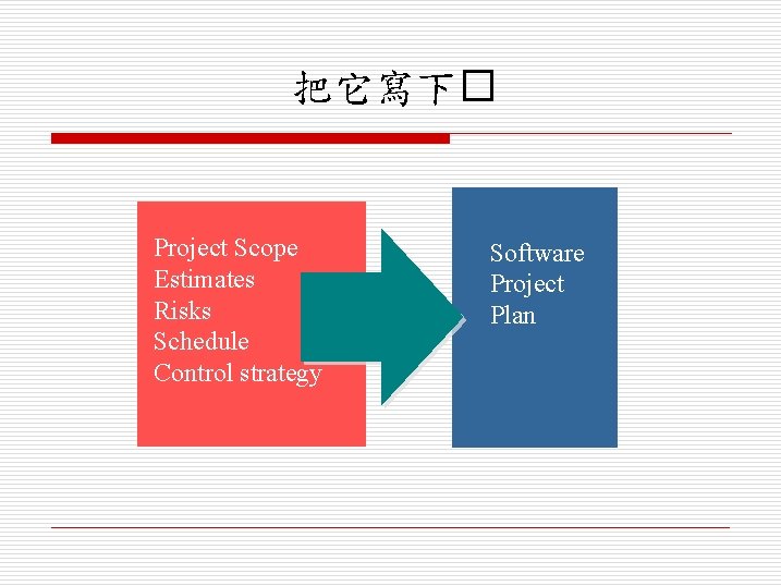 把它寫下� Project Scope Estimates Risks Schedule Control strategy Software Project Plan 