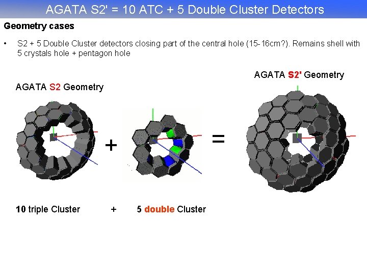 AGATA S 2' = 10 ATC + 5 Double Cluster Detectors Geometry cases •