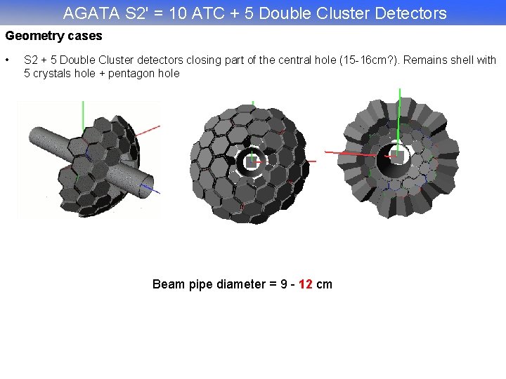 AGATA S 2' = 10 ATC + 5 Double Cluster Detectors Geometry cases •