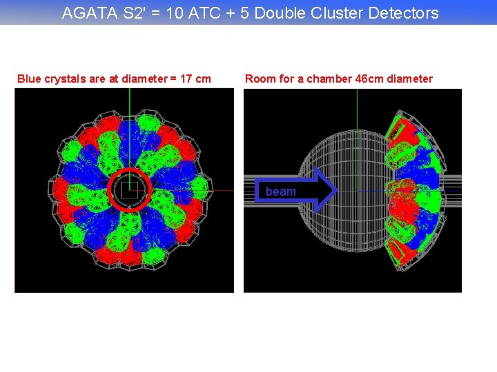 AGATA S 2' = 10 ATC + 5 Double Cluster Detectors Blue crystals are
