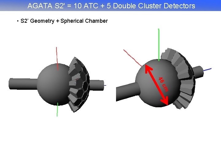 AGATA S 2' = 10 ATC + 5 Double Cluster Detectors • S 2’