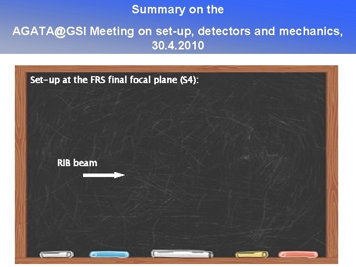 Summary on the AGATA@GSI Meeting on set-up, detectors and mechanics, 30. 4. 2010 Set-up