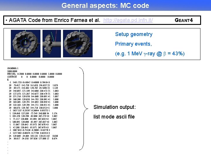 General aspects: MC code • AGATA Code from Enrico Farnea et al. http: //agata.