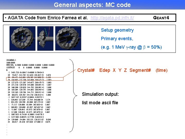 General aspects: MC code • AGATA Code from Enrico Farnea et al. http: //agata.