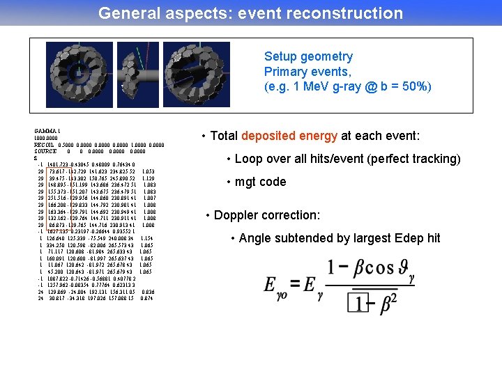 General aspects: event reconstruction Setup geometry Primary events, (e. g. 1 Me. V g-ray