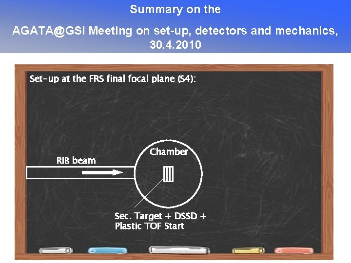 Summary on the AGATA@GSI Meeting on set-up, detectors and mechanics, 30. 4. 2010 Set-up