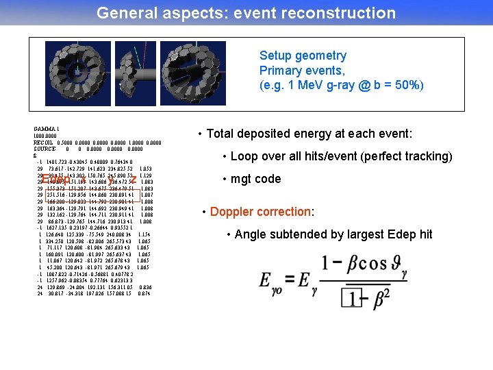 General aspects: event reconstruction Setup geometry Primary events, (e. g. 1 Me. V g-ray