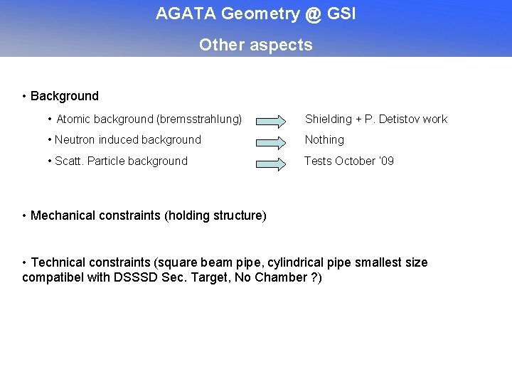 AGATA Geometry @ GSI Other aspects • Background • Atomic background (bremsstrahlung) Shielding +
