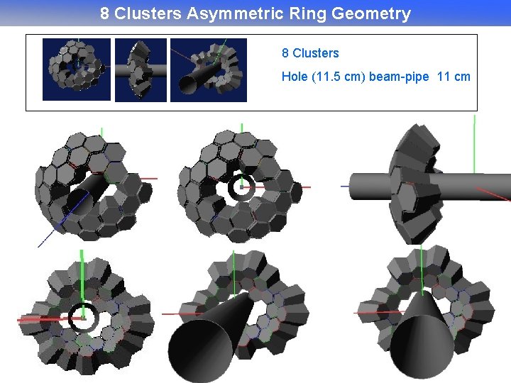 8 Clusters Asymmetric Ring Geometry 8 Clusters Hole (11. 5 cm) beam-pipe 11 cm