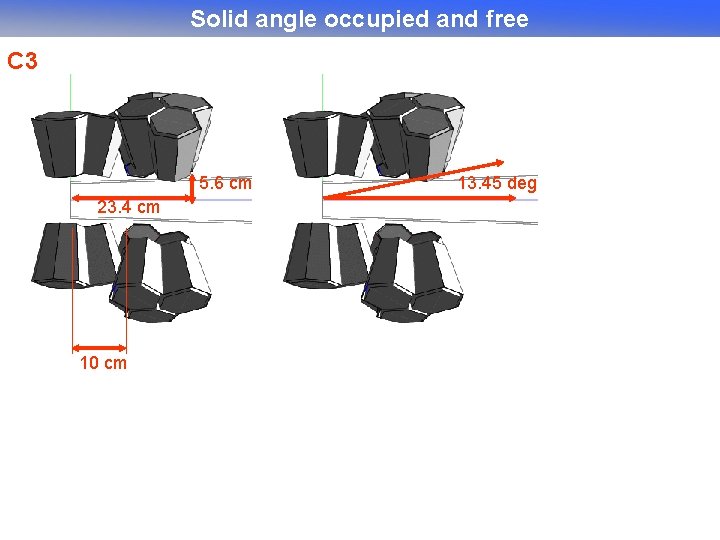 Solid angle occupied and free C 3 5. 6 cm 23. 4 cm 10