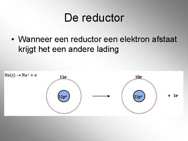 De reductor • Wanneer een reductor een elektron afstaat krijgt het een andere lading