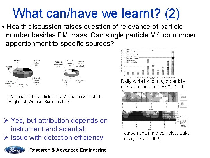 What can/have we learnt? (2) • Health discussion raises question of relevance of particle