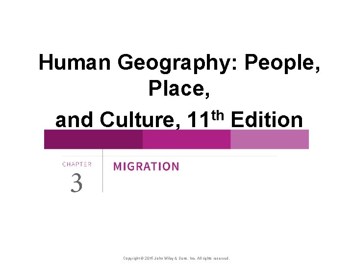 Human Geography: People, Place, and Culture, 11 th Edition Copyright © 2015 John Wiley