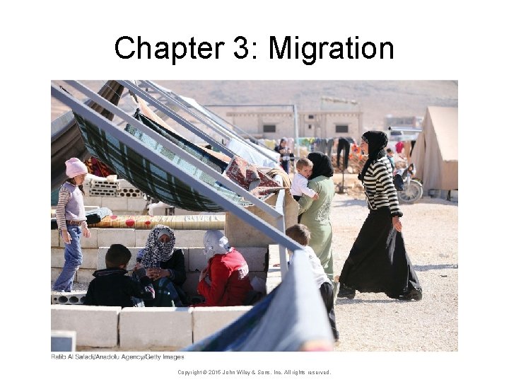 Chapter 3: Migration Copyright © 2015 John Wiley & Sons, Inc. All rights reserved.