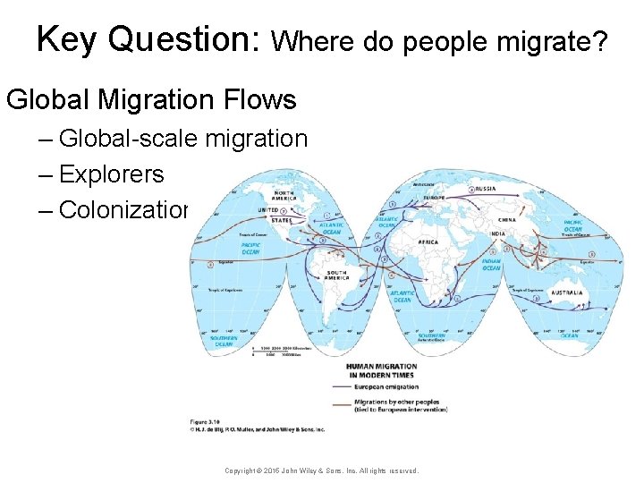 Key Question: Where do people migrate? Global Migration Flows – Global-scale migration – Explorers