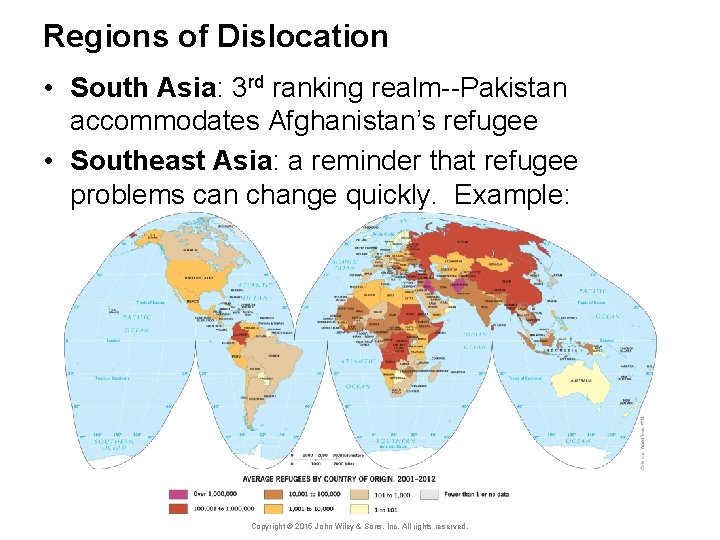 Regions of Dislocation • South Asia: 3 rd ranking realm--Pakistan accommodates Afghanistan’s refugee •