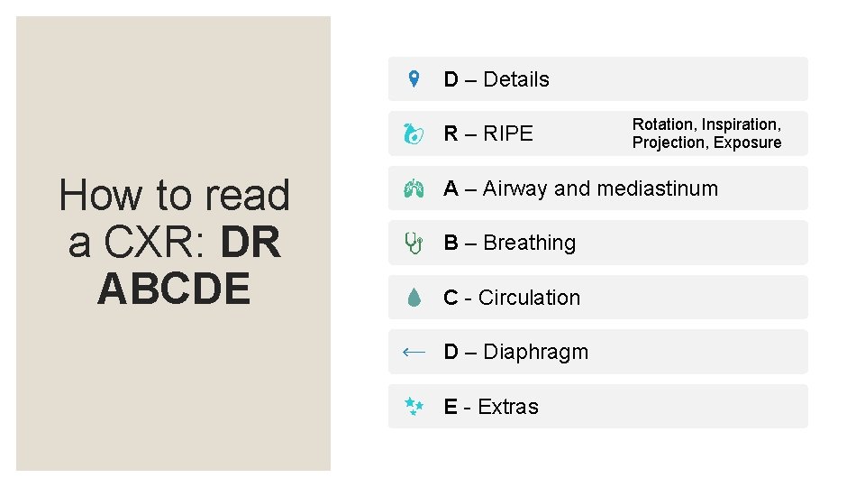 D – Details R – RIPE How to read a CXR: DR ABCDE Rotation,