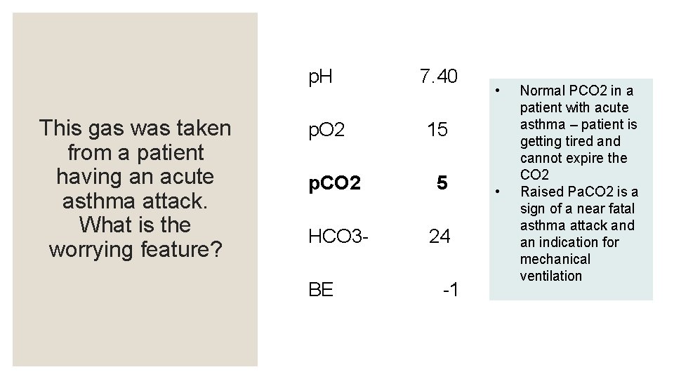 p. H This gas was taken from a patient having an acute asthma attack.