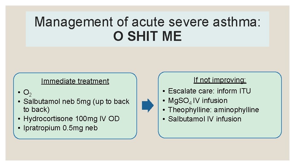 Management of acute severe asthma: O SHIT ME If not improving: Immediate treatment •