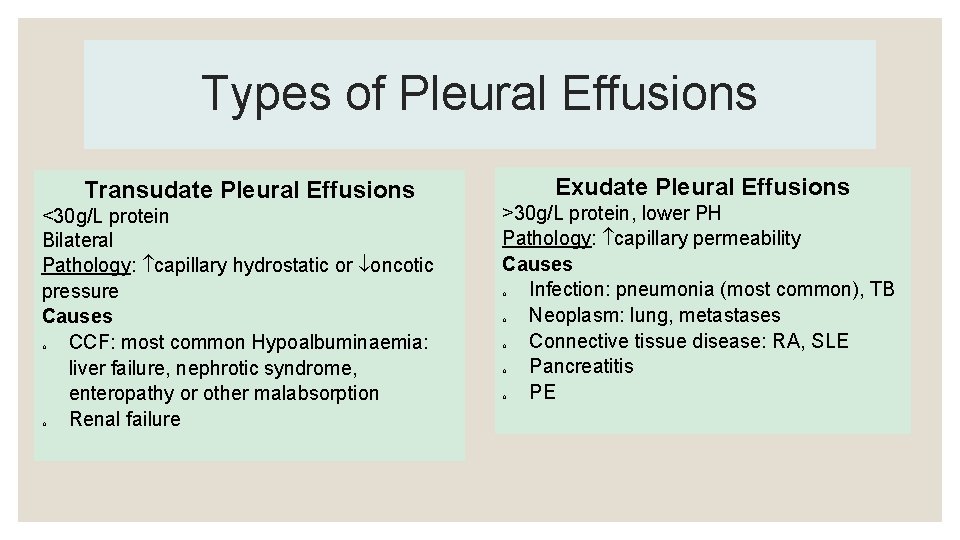 Types of Pleural Effusions Transudate Pleural Effusions <30 g/L protein Bilateral Pathology: capillary hydrostatic