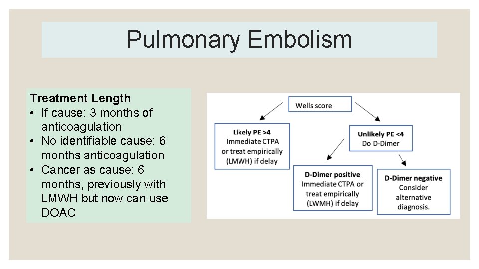 Pulmonary Embolism Treatment Length • If cause: 3 months of anticoagulation • No identifiable