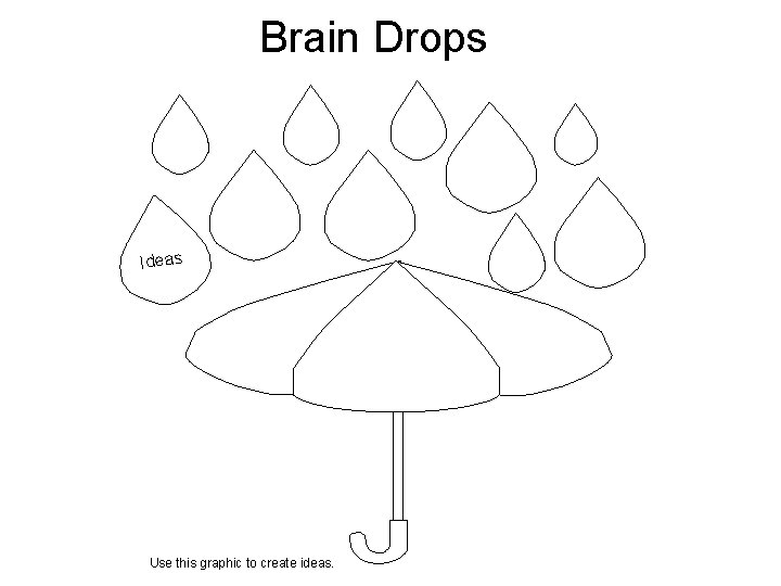 Brain Drops Ideas Use this graphic to create ideas. 