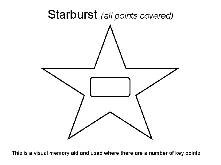 Starburst (all points covered) This is a visual memory aid and used where there