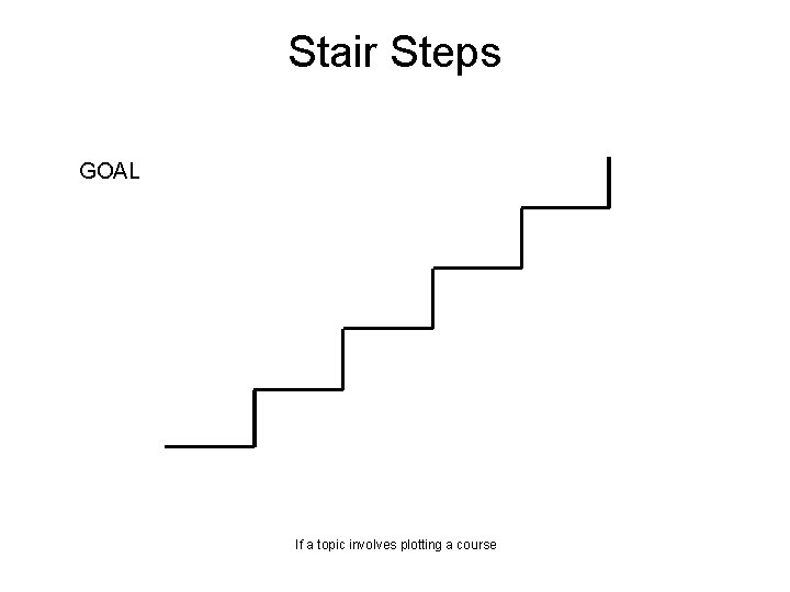 Stair Steps GOAL If a topic involves plotting a course 