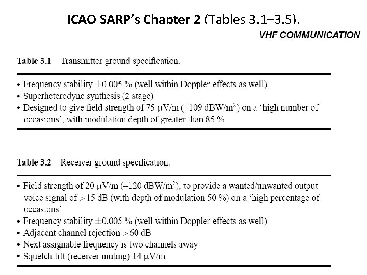 ICAO SARP’s Chapter 2 (Tables 3. 1– 3. 5). 