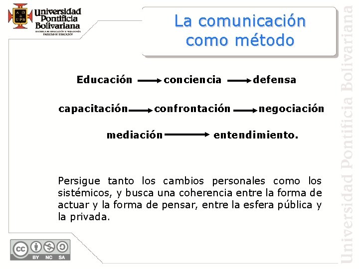 La comunicación como método Educación capacitación conciencia confrontación mediación defensa negociación entendimiento. Persigue tanto