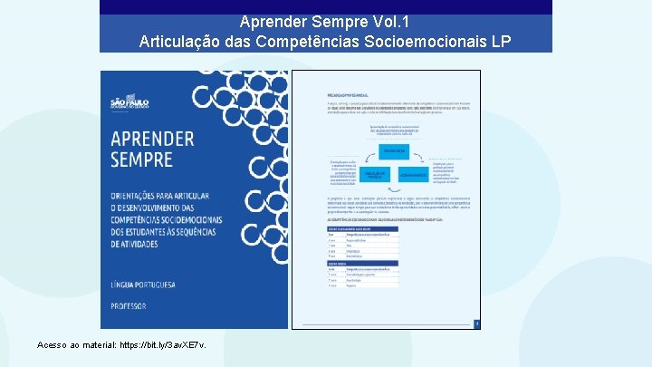 Aprender Sempre Vol. 1 Articulação das Competências Socioemocionais LP Acesso ao material: https: //bit.