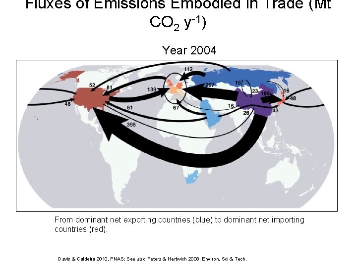 Fluxes of Emissions Embodied in Trade (Mt CO 2 y-1) Year 2004 From dominant