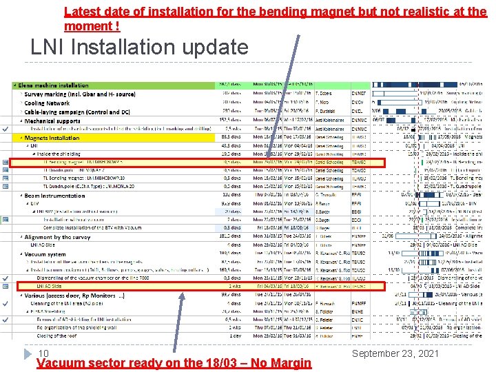 Latest date of installation for the bending magnet but not realistic at the moment