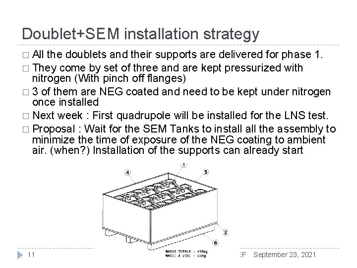Doublet+SEM installation strategy � All the doublets and their supports are delivered for phase
