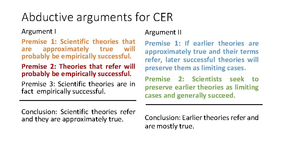 Abductive arguments for CER Argument I Premise 1: Scientific theories that are approximately true
