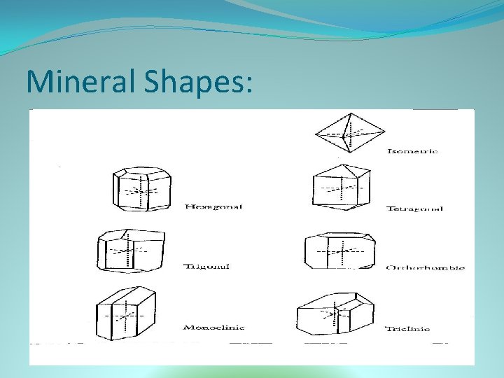 Mineral Shapes: 