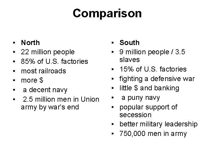Comparison • • North 22 million people 85% of U. S. factories most railroads
