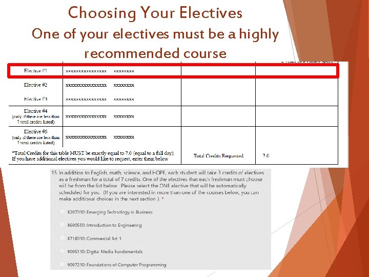 Choosing Your Electives One of your electives must be a highly recommended course 