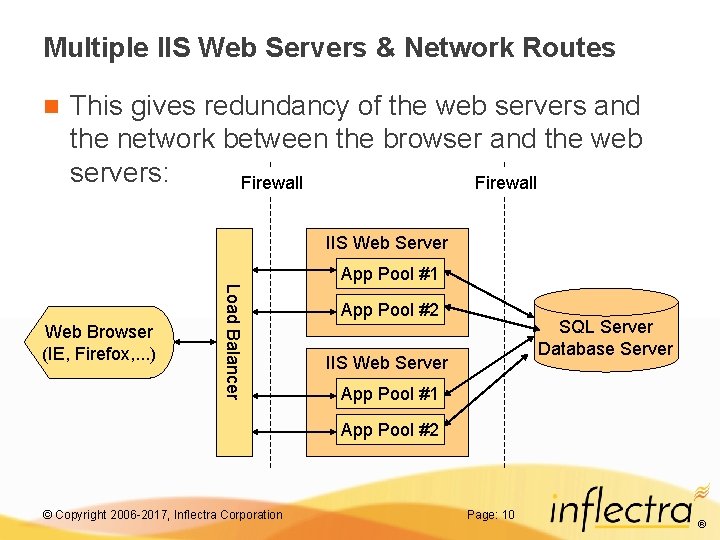 Multiple IIS Web Servers & Network Routes n This gives redundancy of the web