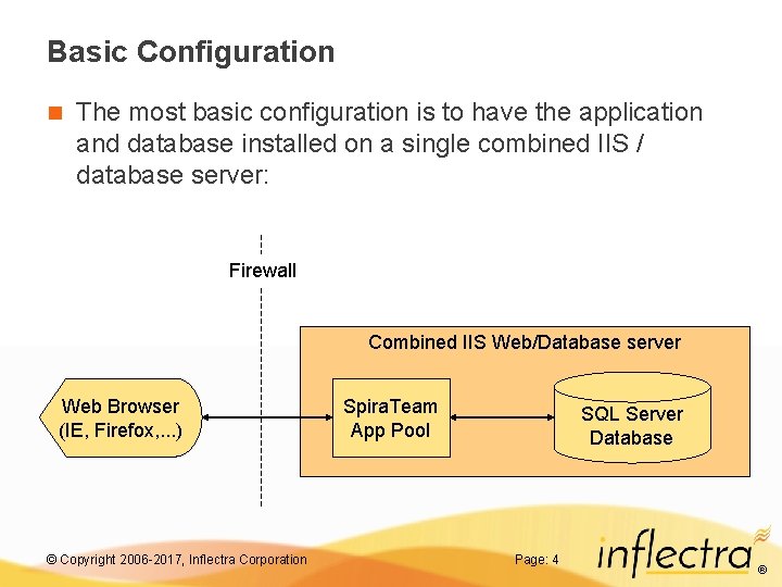 Basic Configuration n The most basic configuration is to have the application and database