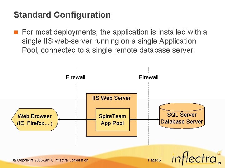 Standard Configuration n For most deployments, the application is installed with a single IIS