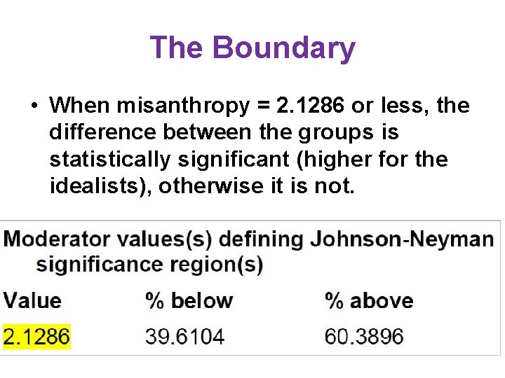 The Boundary • When misanthropy = 2. 1286 or less, the difference between the The Boundary • When misanthropy = 2. 1286 or less, the difference between the